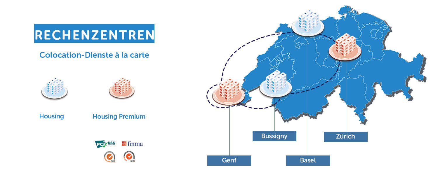 VTX betreibt 4 Datacenter in der Schweiz: Basel, Zürich, Genf, Bussigny